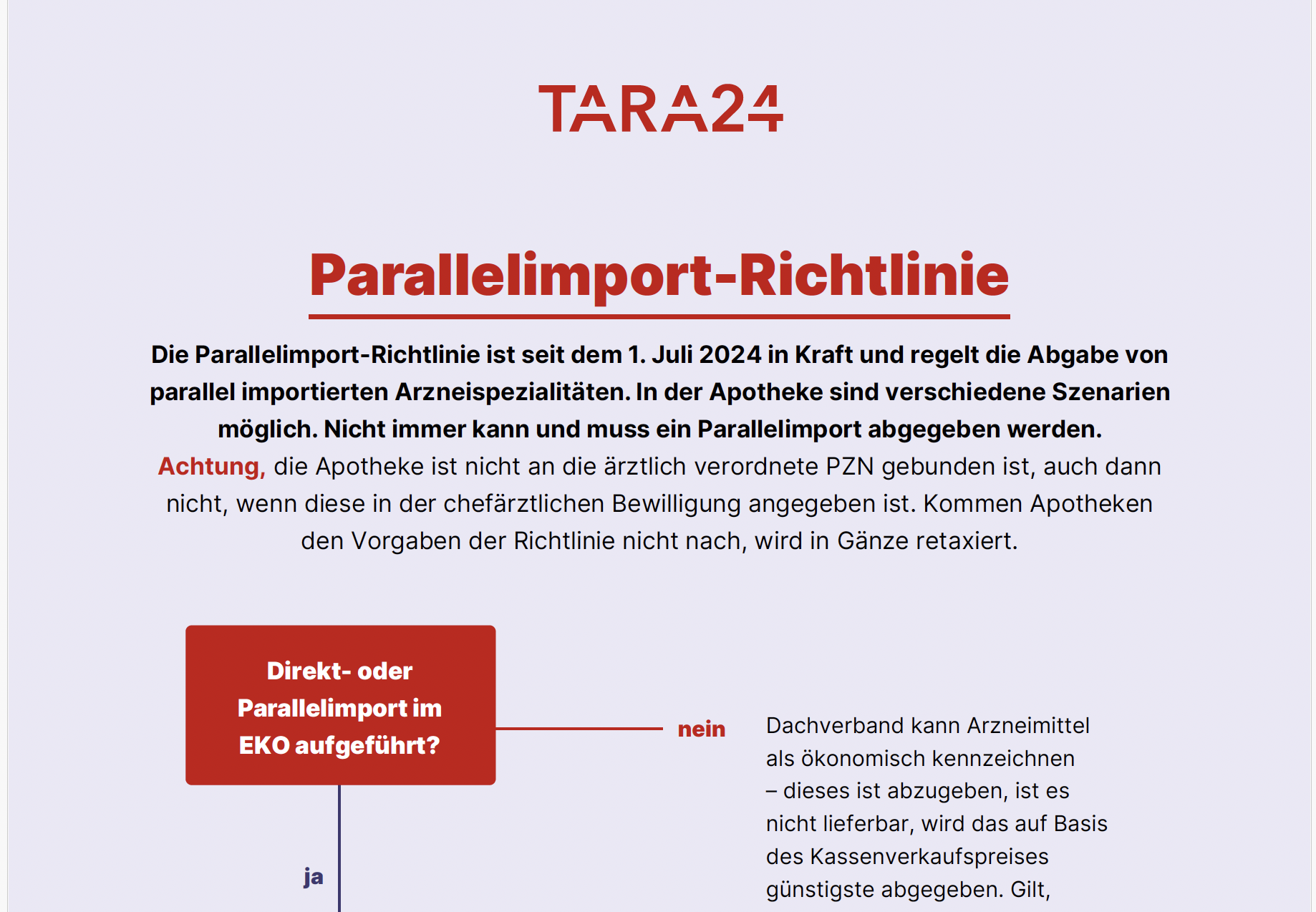 Infoblatt Parallelimport-Richtlinie